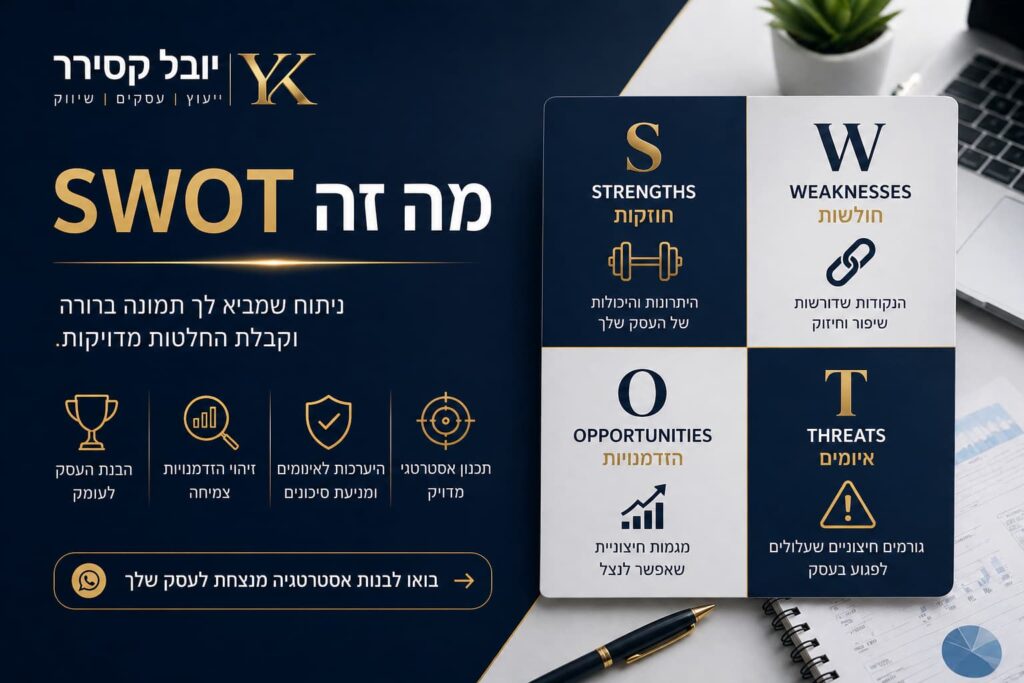 ניתוח SWOT